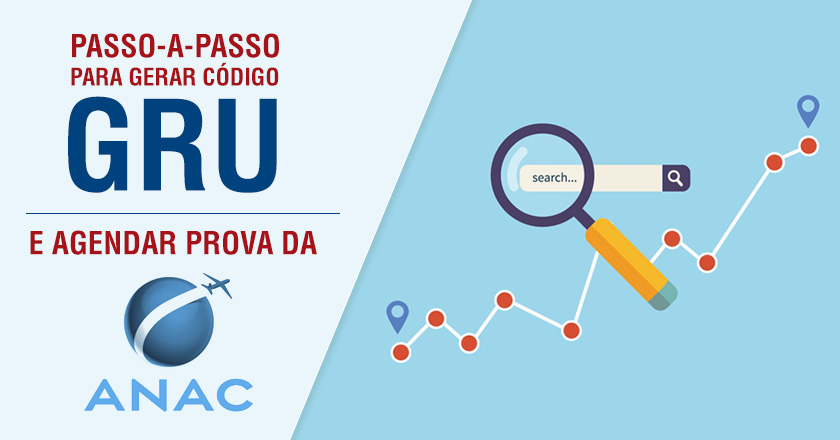 Anac exames