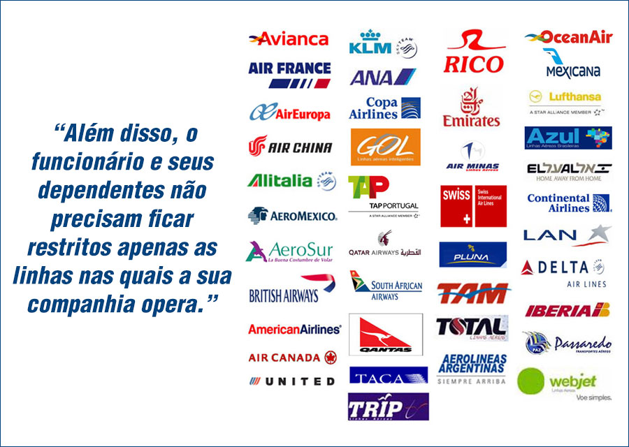 logo empresas aéreas