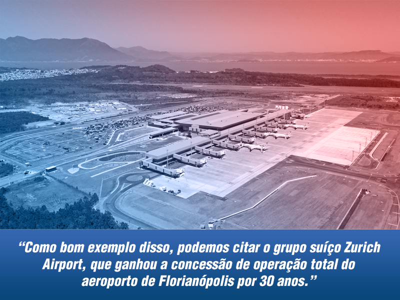 foto aerea do aeroporto de florianopolis Floripa Airport