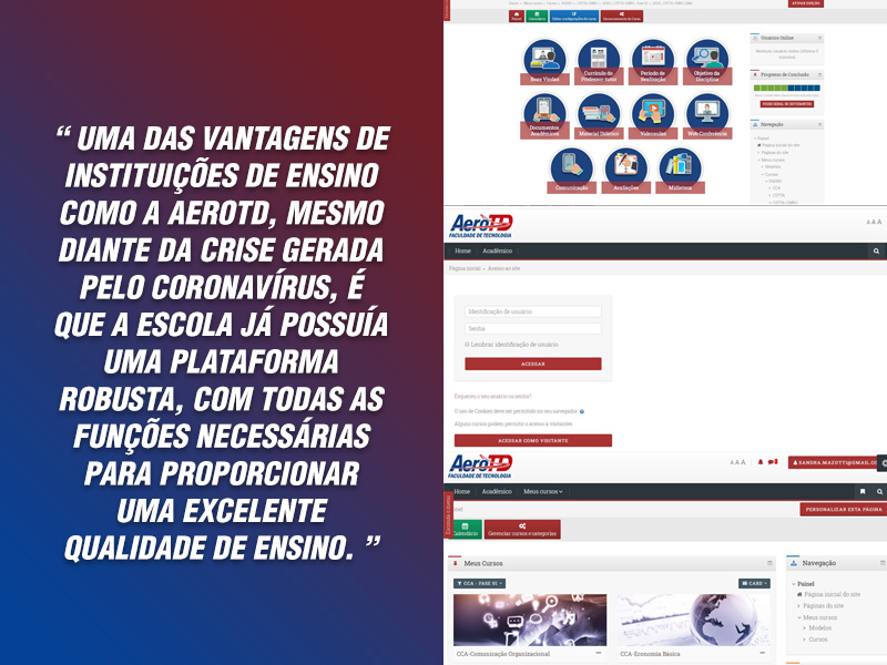 ambiente virtual de aprendizagem