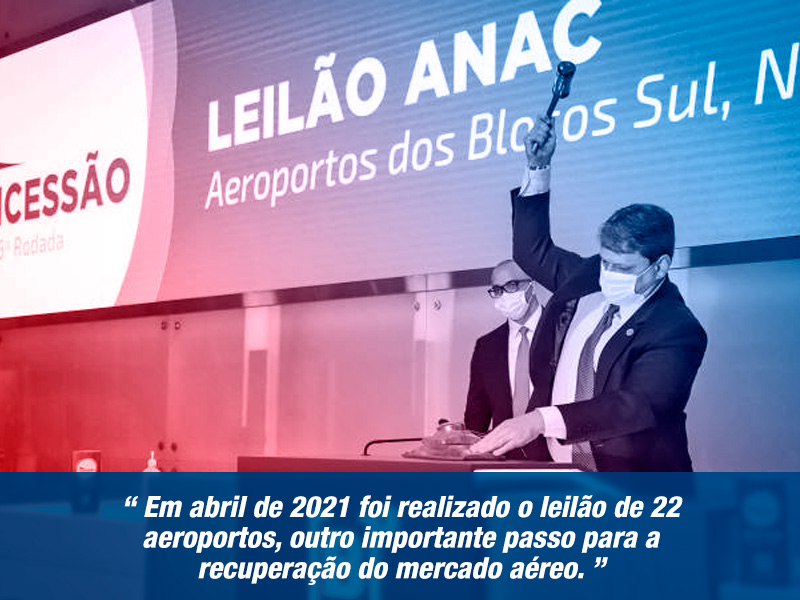 MARTELO BATIDO - O ministro Tarcísio Gomes de Freitas celebrou efusivamente os leilões - termômetro para futuras licitações 