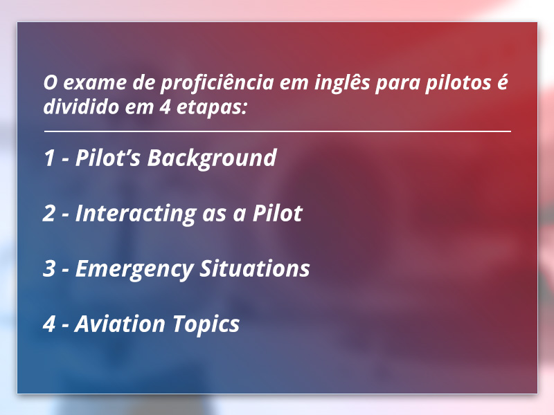 O exame de proficiência em inglês para pilotos é dividido em 4 etapas