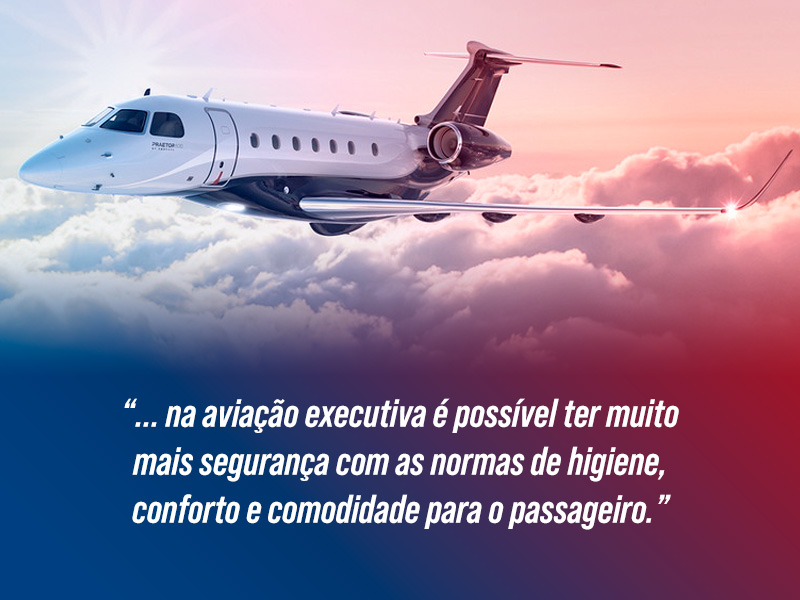 Aviação Executiva