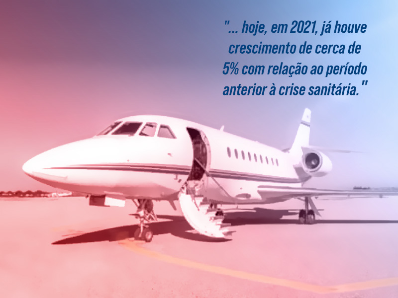 Crescimento na aviação executiva no Brasil