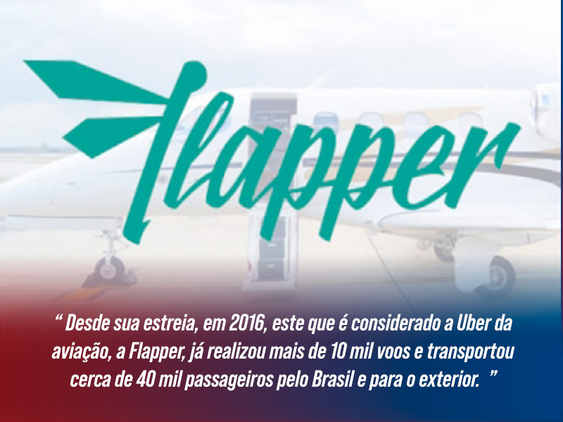 Flapper | Uber da Aviação