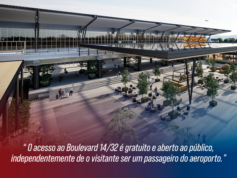 Boulevard 14/32 Floripa Airport  | Aeroporto de Florianópolis