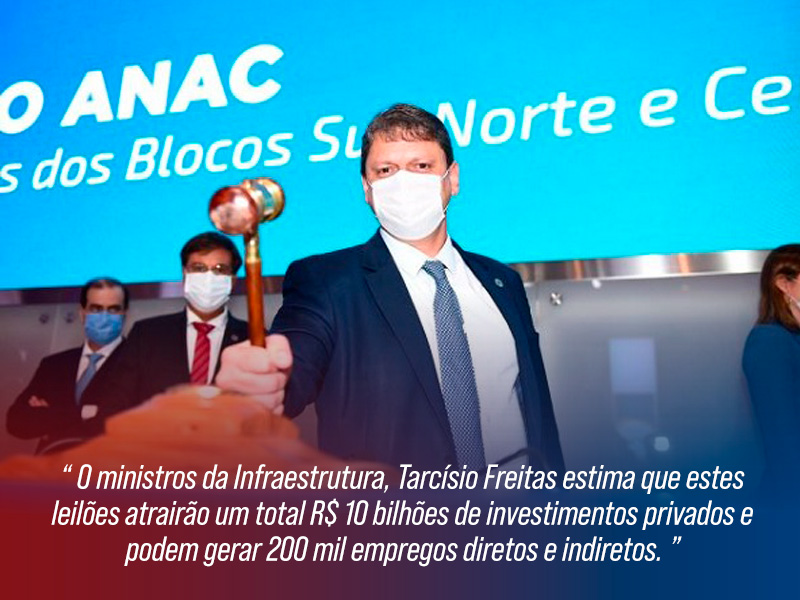 Ministro da Infraestrutura Tracísio freitas bate martelo leilão de aeroportos