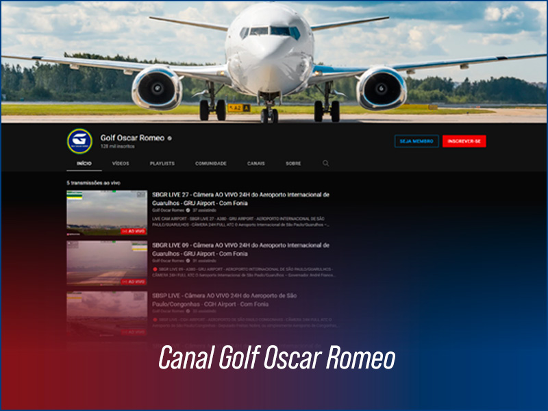 Canal Youtube Golf Oscar Romeo 