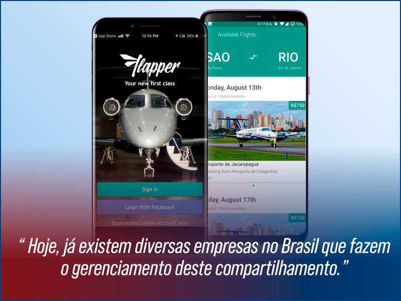 Flapper Compartilhamento de Aeronaves