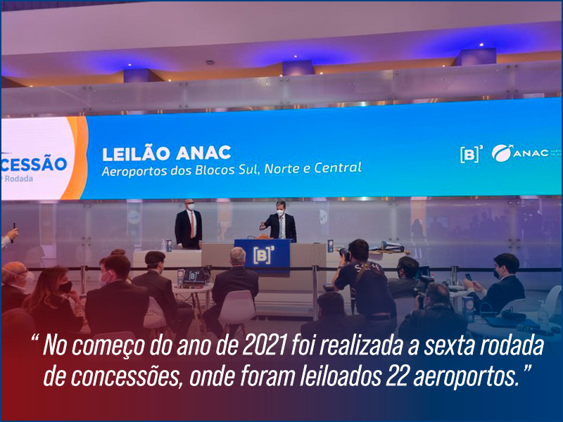 Leilão de Aeroportos