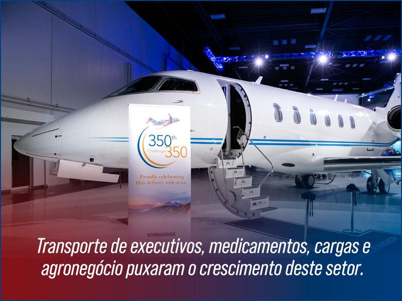 Transporte Executivo