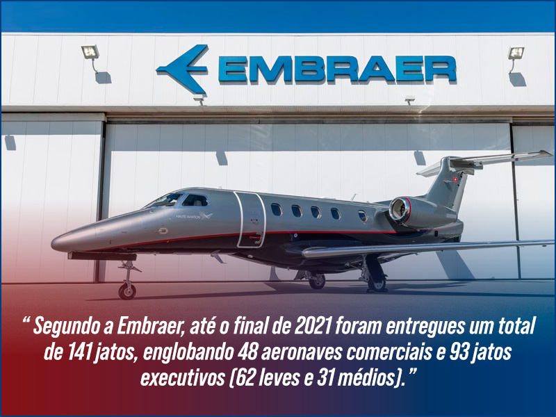 Jato Executivo Embraer